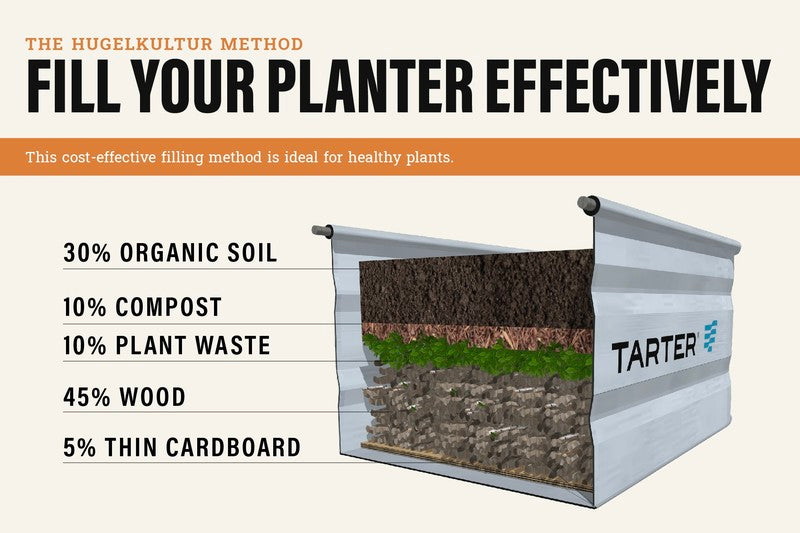 8 ft. Oval Raised Bed Planter
