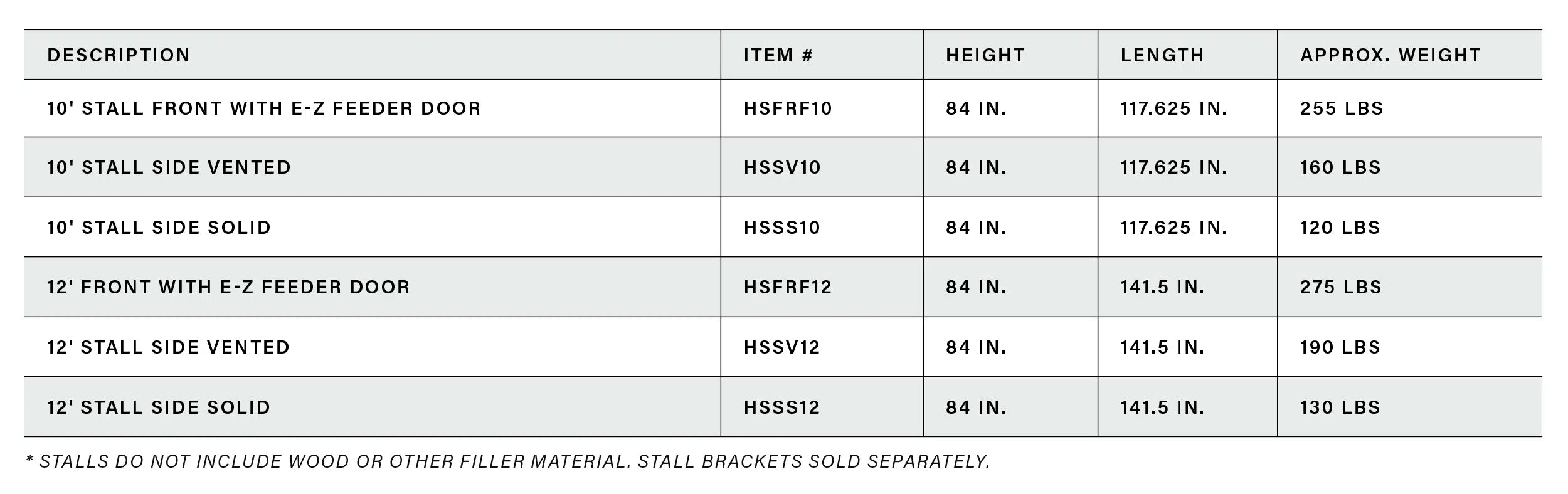 Elite Excel Horse Stall