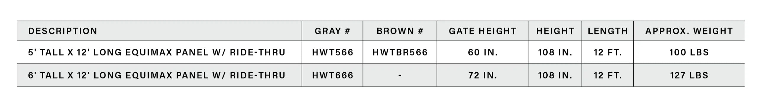 Equimax Panel W/Ride-Thru