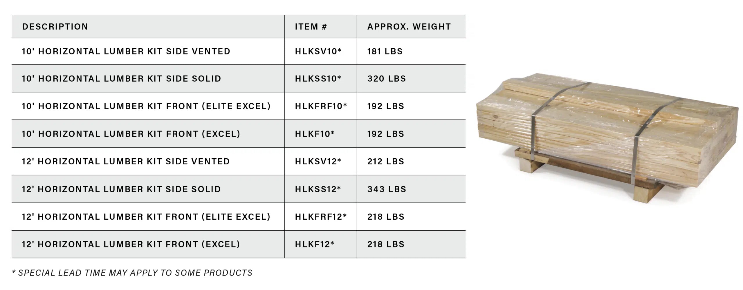 Excel / Elite Excel Lumber Kits