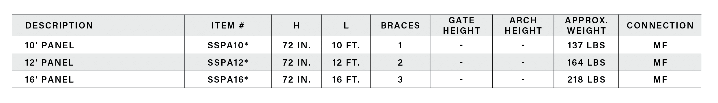Rough Stock Arena Panel
