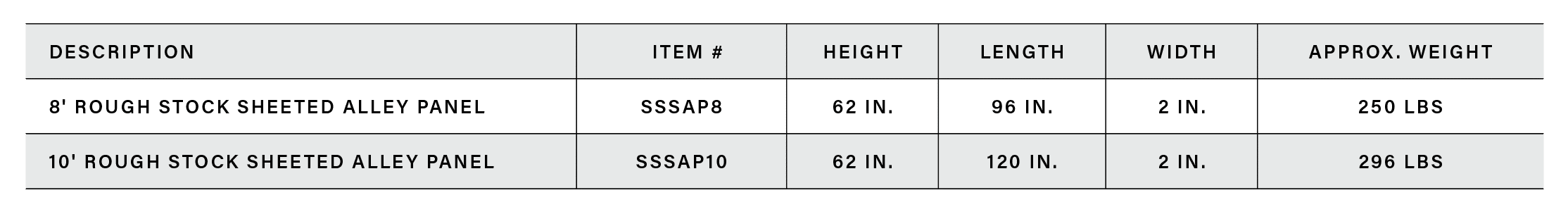 Rough Stock Sheeted Alley Panel