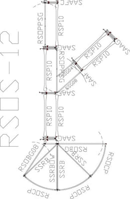 Sweep w/30' Adj. Alley, Sort Alley, Preg Panels, Block & Load Gates