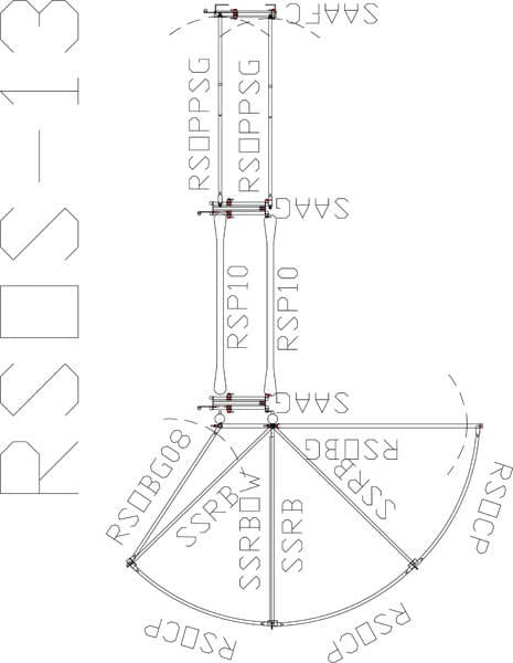 Sweep w/20' Adj. Alley, Preg Panels, Block & Load Gates