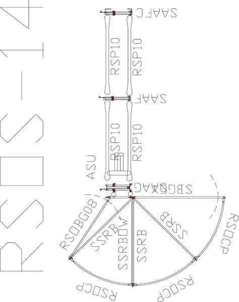 Sweep w/20' Adj. Alley, Block & Load Gates